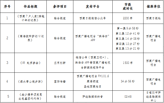 微信截图_20230327123136.png